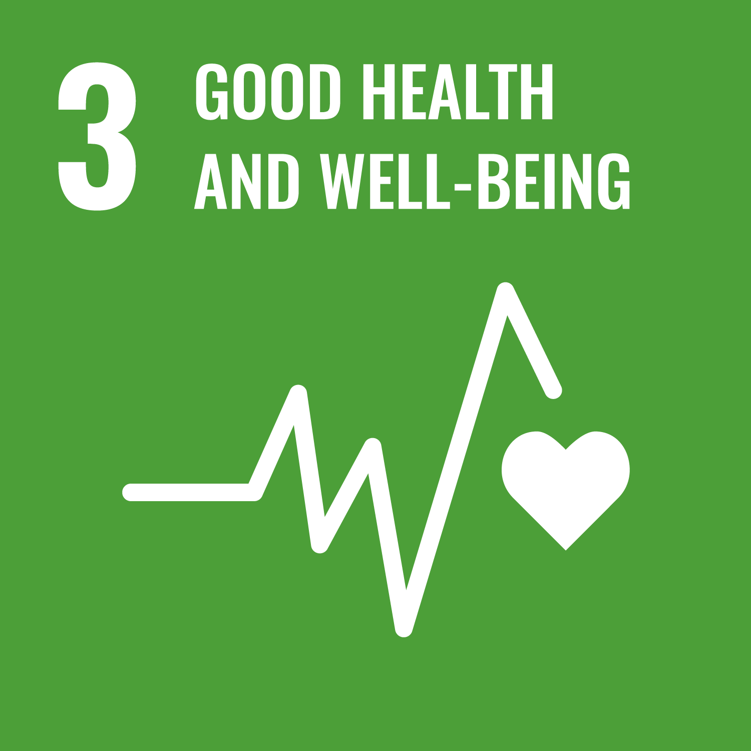 SDG 03 - Good Health and Wellbeing